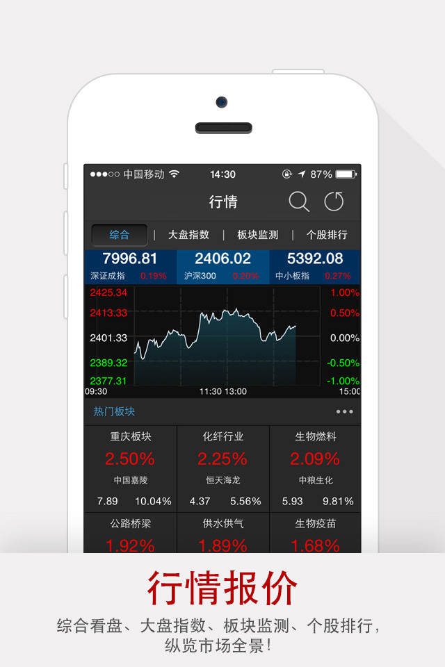經(jīng)傳股事匯軟件iphone版 v6.4.11 官方ios手機(jī)版 0