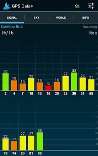 GPS Data +(GPS數(shù)據(jù)+)0