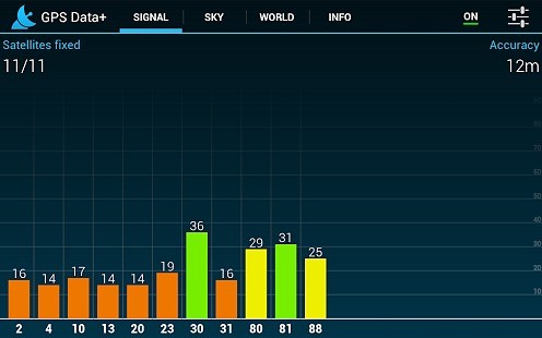 GPS Data +(GPS數(shù)據(jù)+)4