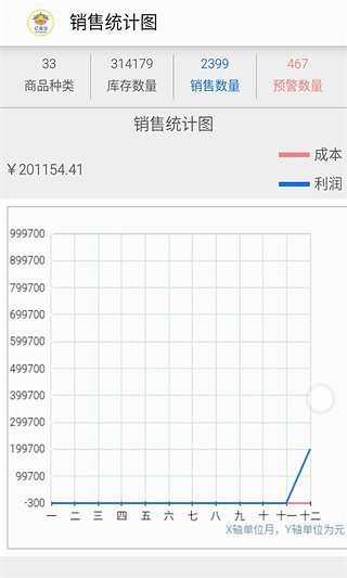 憶庫寶(庫存管理軟件) v2.4 安卓版 1