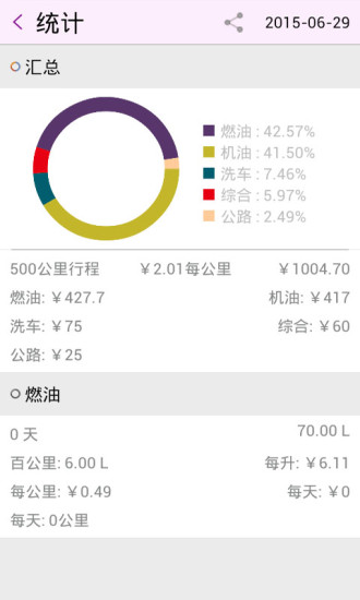 加油精靈 v2.5 安卓版 2