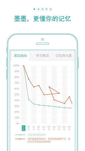 墨墨背單詞蘋果正式上限 v5.1.11 iphone版 0
