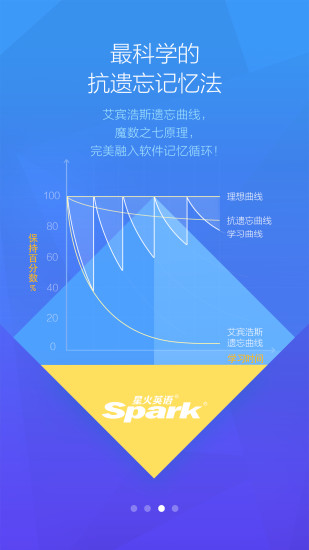 星火簡詞匯 v2.0.2 官網(wǎng)安卓版 1