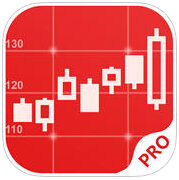 同花順至尊版app
