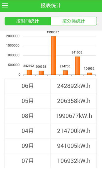 U能抄 v1.0 安卓版 2