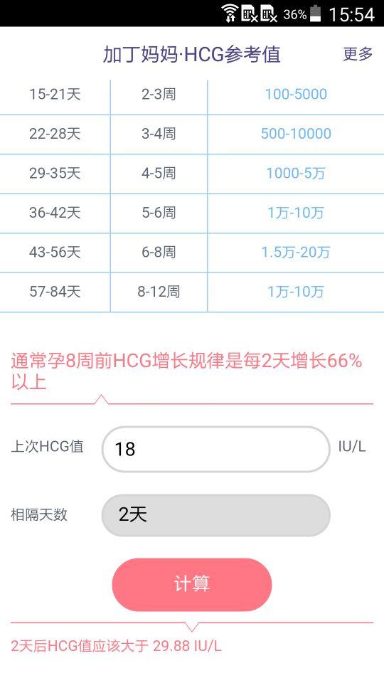 HCG參考值 v1.0 安卓版 2