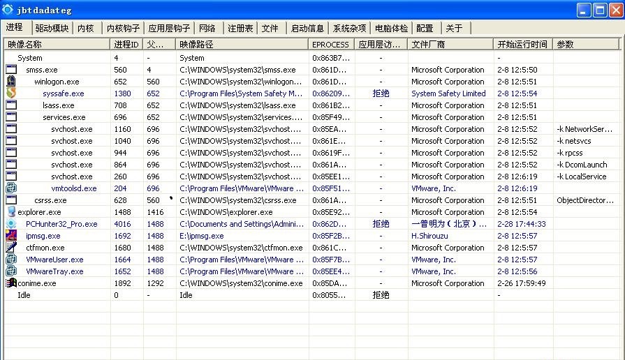 pchunter手動殺毒軟件 32/64位 v1.57 官方綠色版 0