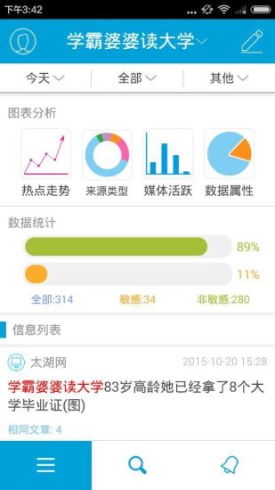 微輿情(輿情檢測(cè)) v2.1.1 安卓版 1