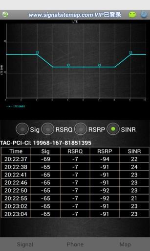 LTE信號(hào)路測(cè) v1.94 安卓版 1