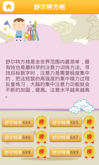 注意力100下載