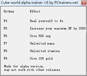 魔方世界六項修改器 +6 綠色版 0