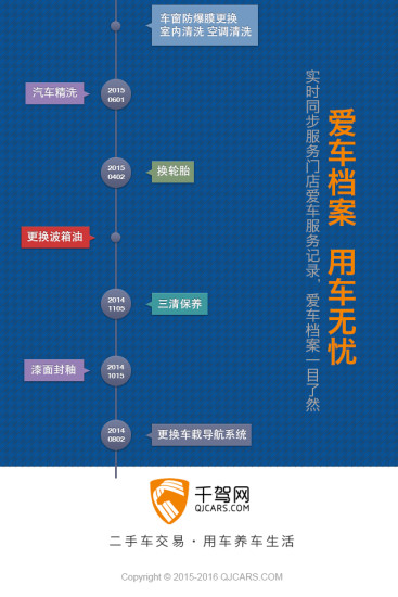 千駕網(wǎng)app v2.00 安卓版 2