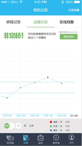 幫幫糖糖友版 v1.7.3 安卓版 1