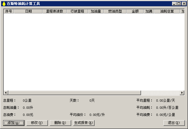 百斯特油耗計算器下載