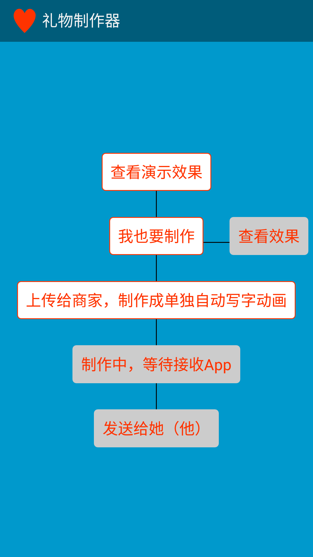 禮物制作器 v1.0 安卓版 1