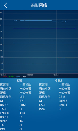 網(wǎng)優(yōu)先鋒安卓版