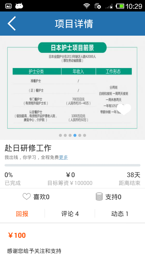 家里投0