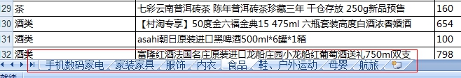 2015雙11打折商品清單