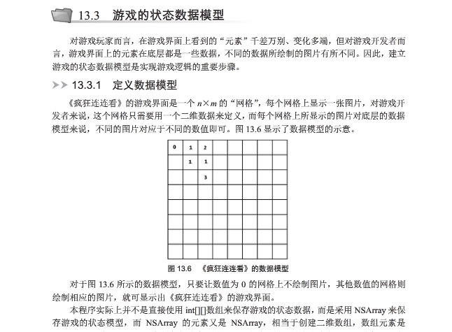 瘋狂的ios講義上 pdf版 1