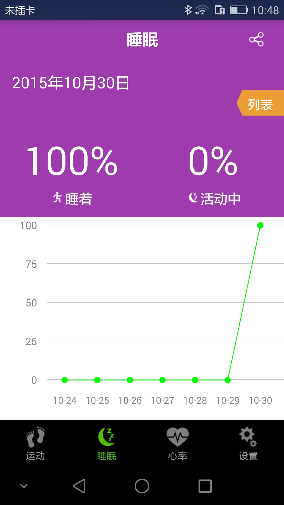 AerCoach(智能手表應(yīng)用) v1.0.7 安卓版 3