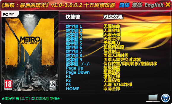 地鐵最后的曙光十五項(xiàng)修改器0