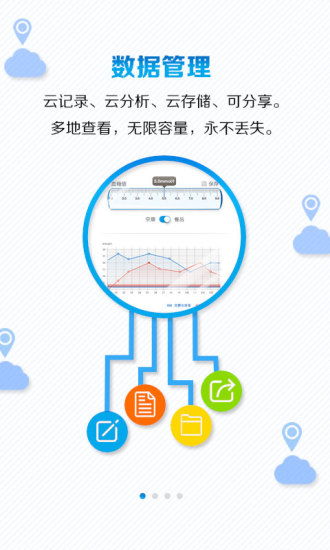 隨糖 v1.0.3 安卓版 3