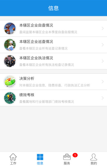 深圳隱患執(zhí)法 v3.7.0 安卓版 0