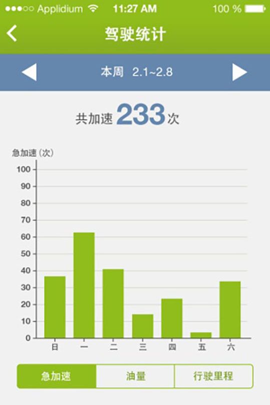 Hi-Way v1.0.42 安卓版 3