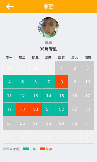 麥芽?jī)杭议L(zhǎng)版 v1.0 安卓版 0