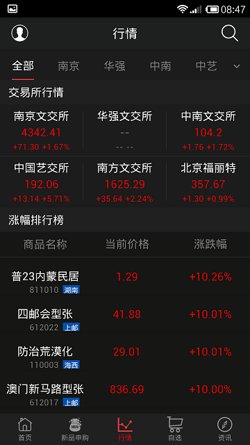 由啊由(藝術(shù)品交易平臺) v1.3.0 安卓版 3