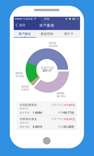 景順長(zhǎng)城基金0