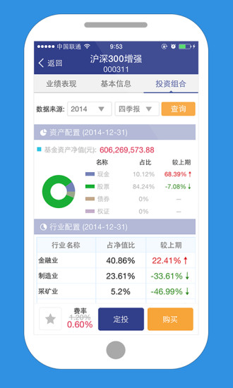 景順長(zhǎng)城基金1
