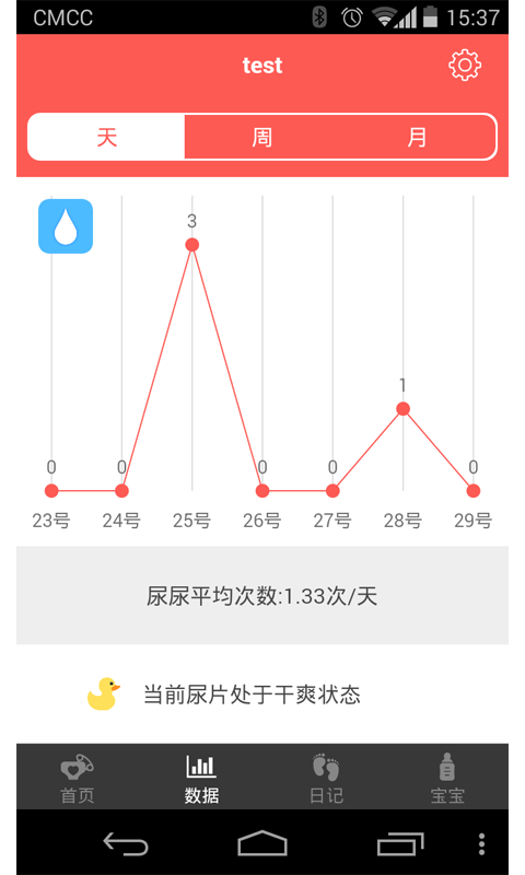 嘀嘀尿布1