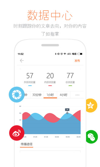 熱巢(社交資訊) v3.5.1  安卓版 2