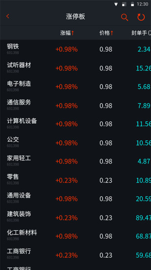 換手率手機(jī)短線炒股神器 v2.0.0.0 安卓版 3