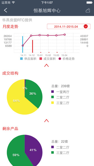 房網推 v2.0.0 安卓版 1