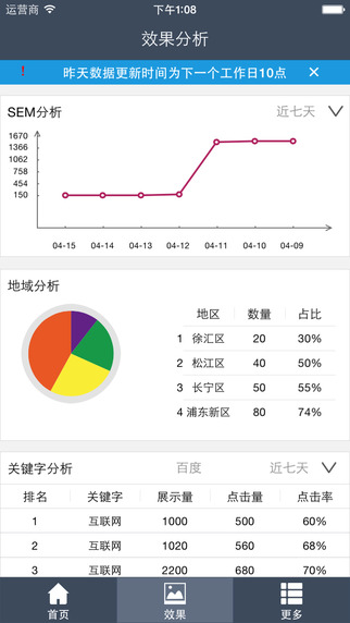 房網推 v2.0.0 安卓版 2