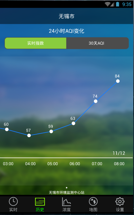 無錫空氣質(zhì)量 v1.2 安卓版 1