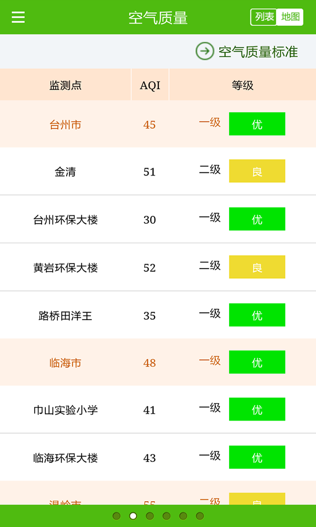 臺(tái)州環(huán)境質(zhì)量 v1.0.1 安卓版 2