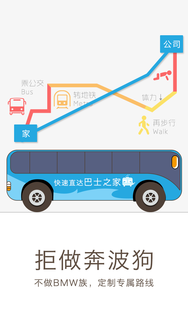巴士之家車載版(驗(yàn)票) v1.0 安卓版 3
