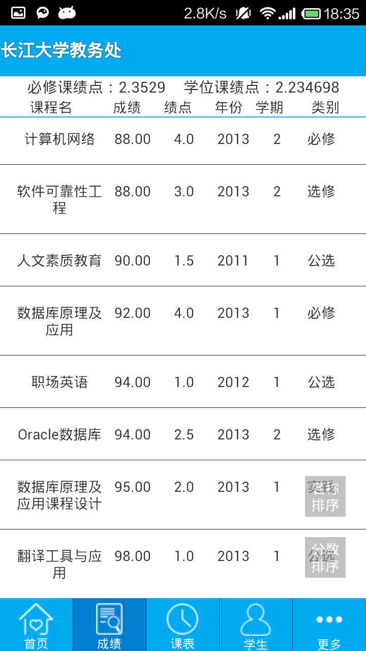 長(zhǎng)大教務(wù)處app