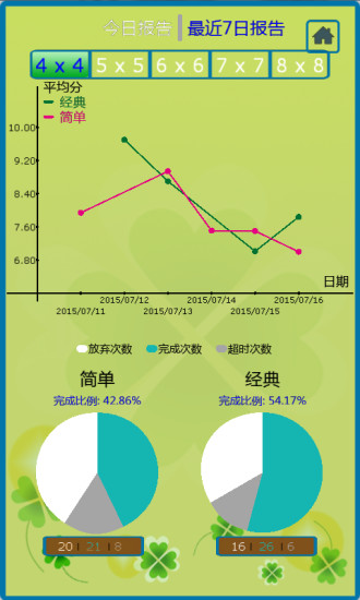 舒爾特方格游戲 v1.1 安卓版 2