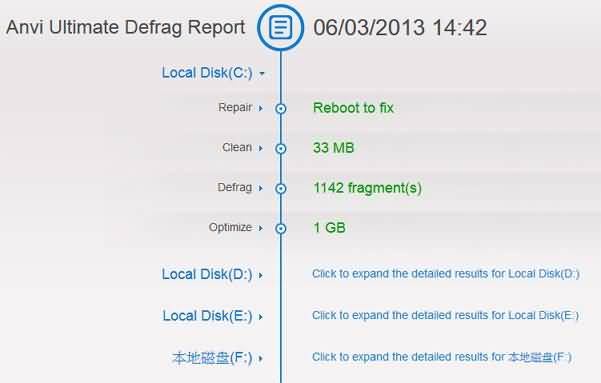 anvi ultimate defrag軟件