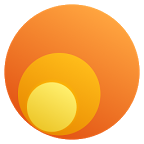 快切(快速啟動(dòng))