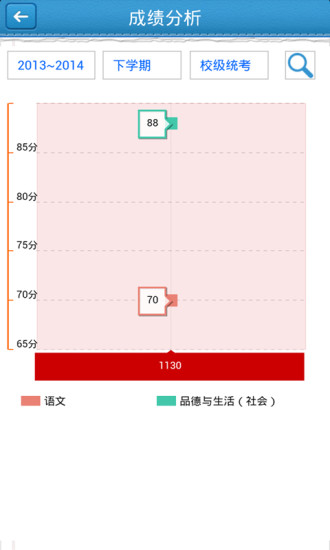 昆山智慧教育家長版客戶端 v2.1 安卓版 1