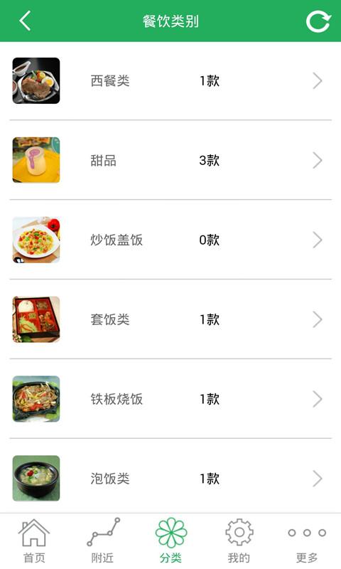 飯?zhí)?美食訂餐)3