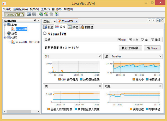 Java VisualVM0