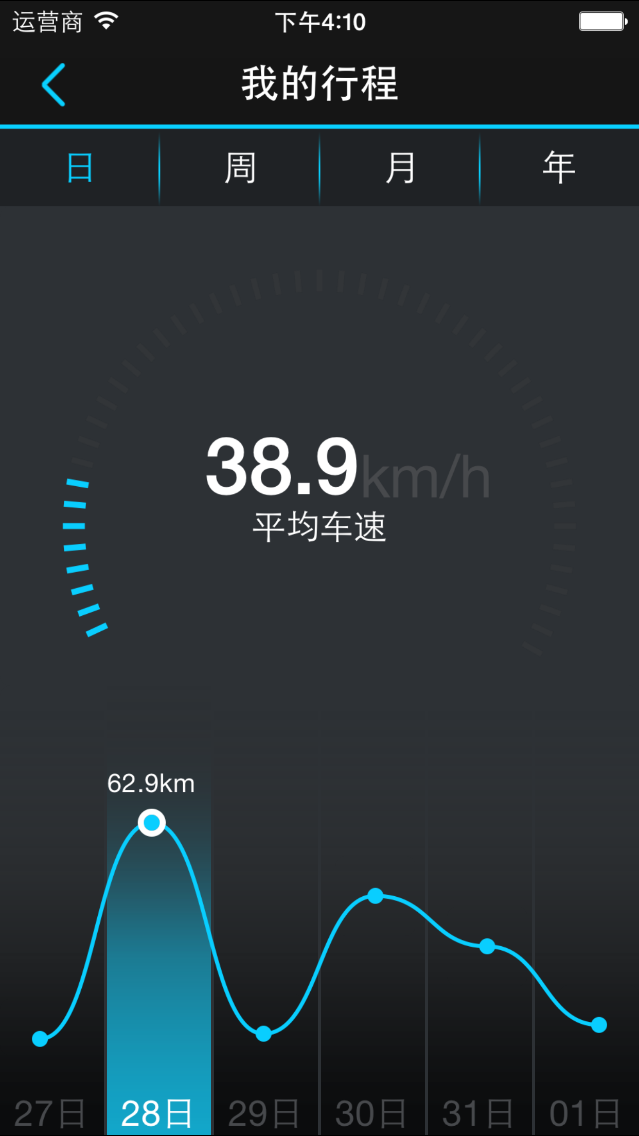 汽車秘書軟件 v2.10.3 安卓版 2