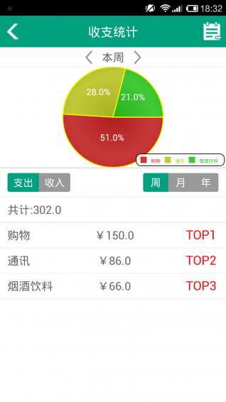 微記賬手機軟件 v6.0.5 安卓版 2
