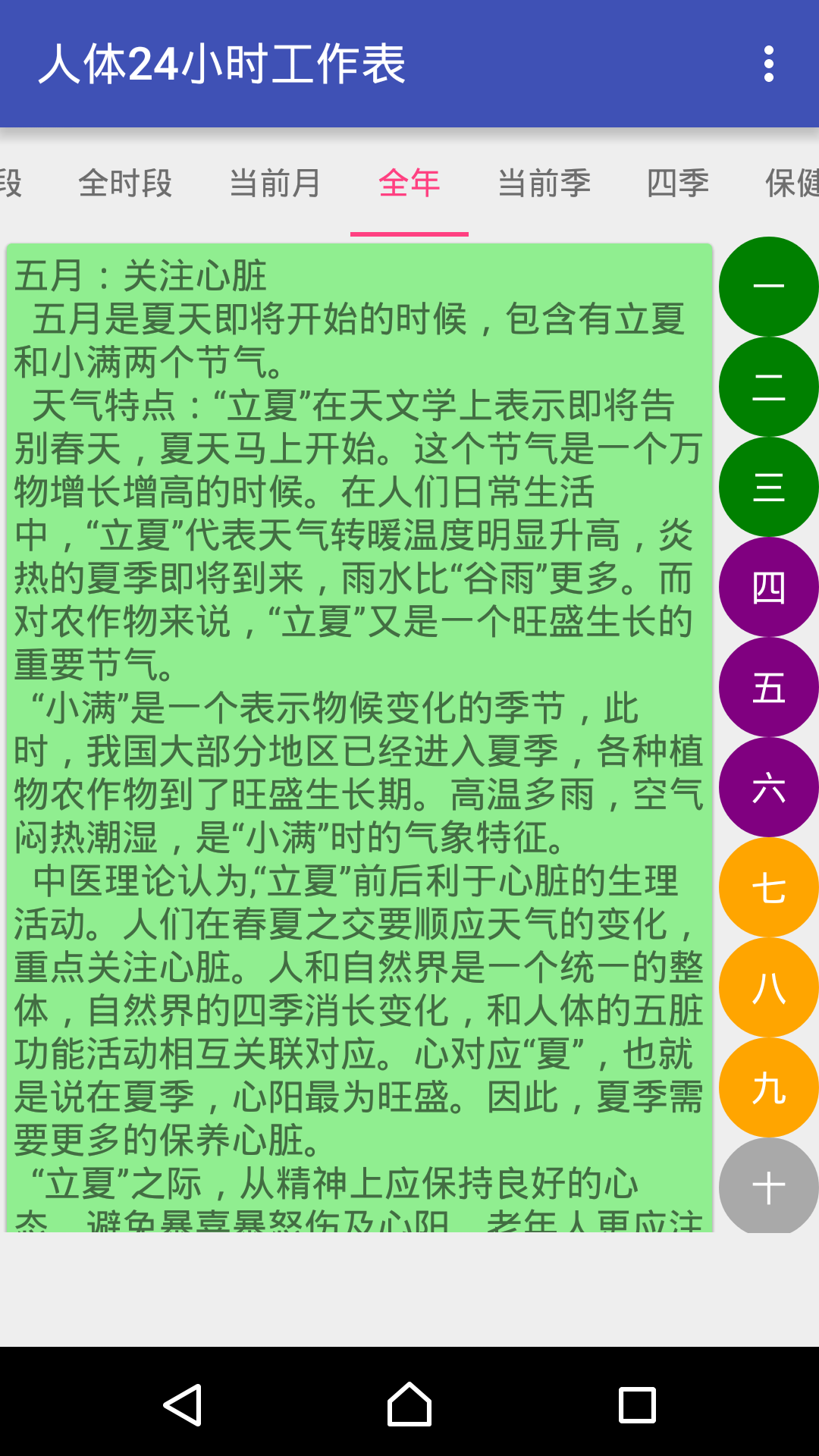 人體24小時(shí)工作表3